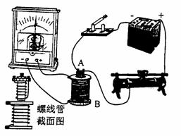 电磁感应实验电路连接指南