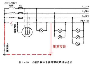 干式变压器出线端子C45接线柱详解与接地规范
